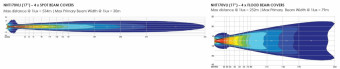 Додаткова фара Bushranger Night Hawk VLI 17 дюймів NHT170VLI - Фото 6
