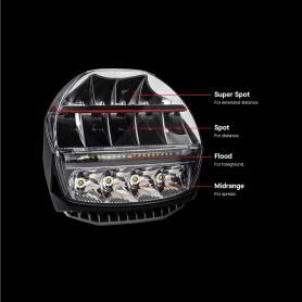 Комплект додаткових LED фар ARB Intensity IQ ARBVX17B - Фото 1