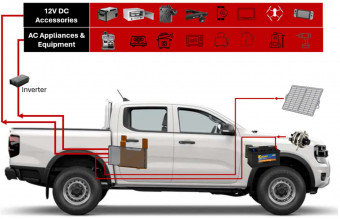 LiFePO4 акумулятор 12 В / 100 А·год ARB Slimline 100 SLB100A40 - Фото 4